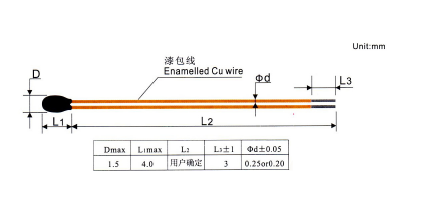 港澳资料免费大全