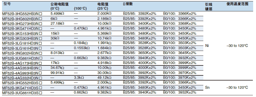 港澳资料免费大全